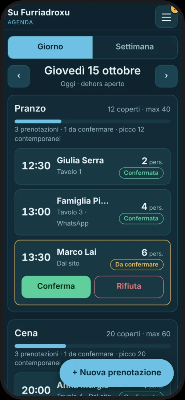 Agenda del giorno su telefono: il pranzo con le prenotazioni delle 12:30, 13:00 e 13:30, l’ultima con i pulsanti Conferma e Rifiuta, e il pulsante Nuova prenotazione