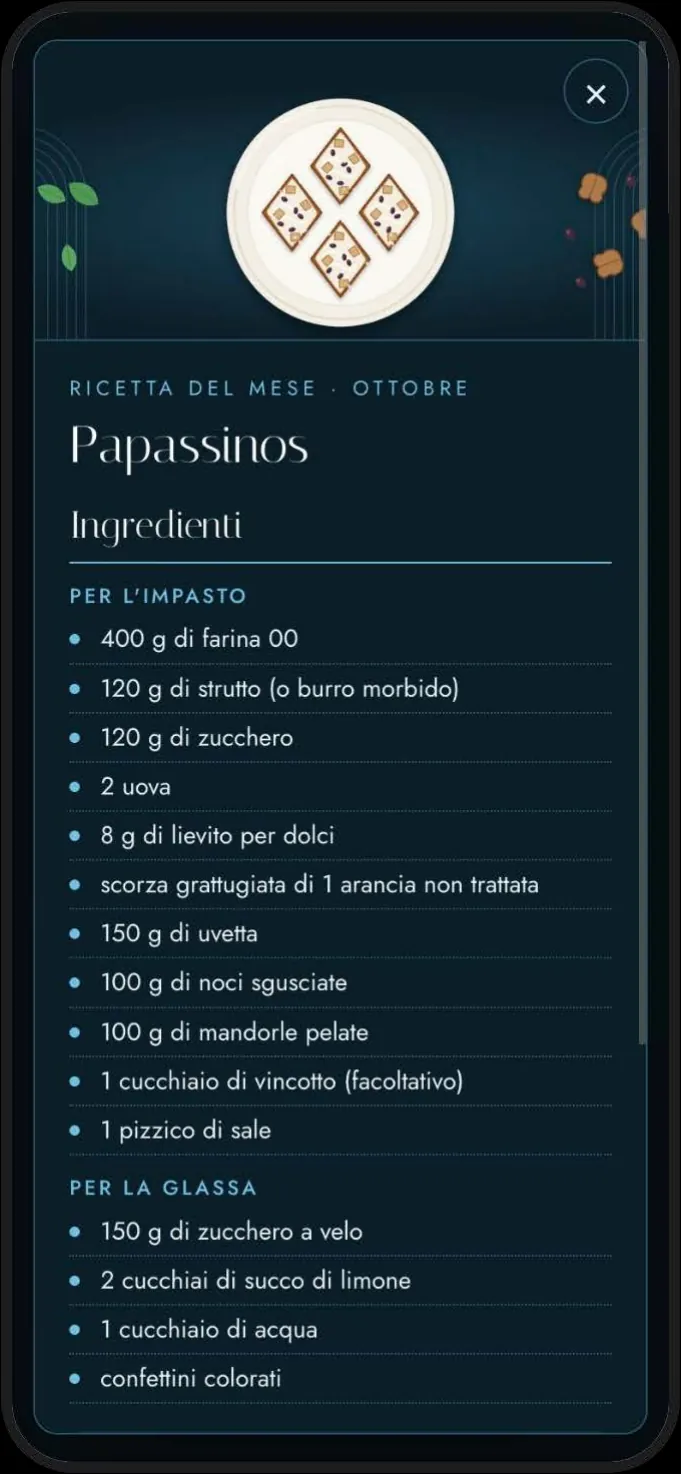 Ricetta del mese di ottobre, i papassinos, con il piatto di dolci e l’elenco degli ingredienti per l’impasto e per la glassa