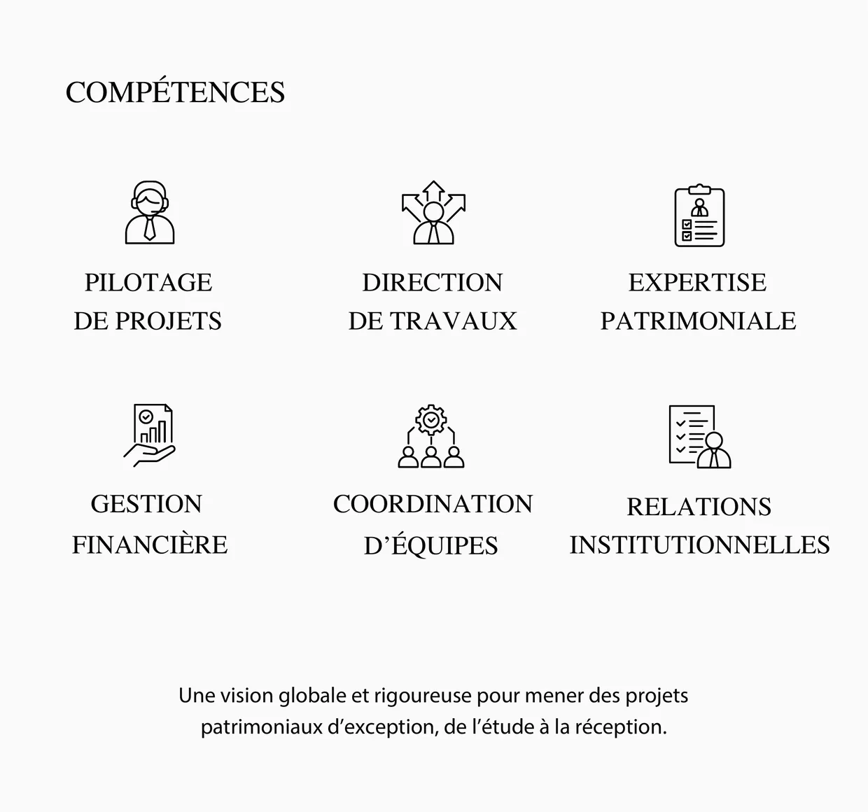 Pagina Compétences del book, su fondo chiaro: sei competenze con un’icona ciascuna, in due file da tre