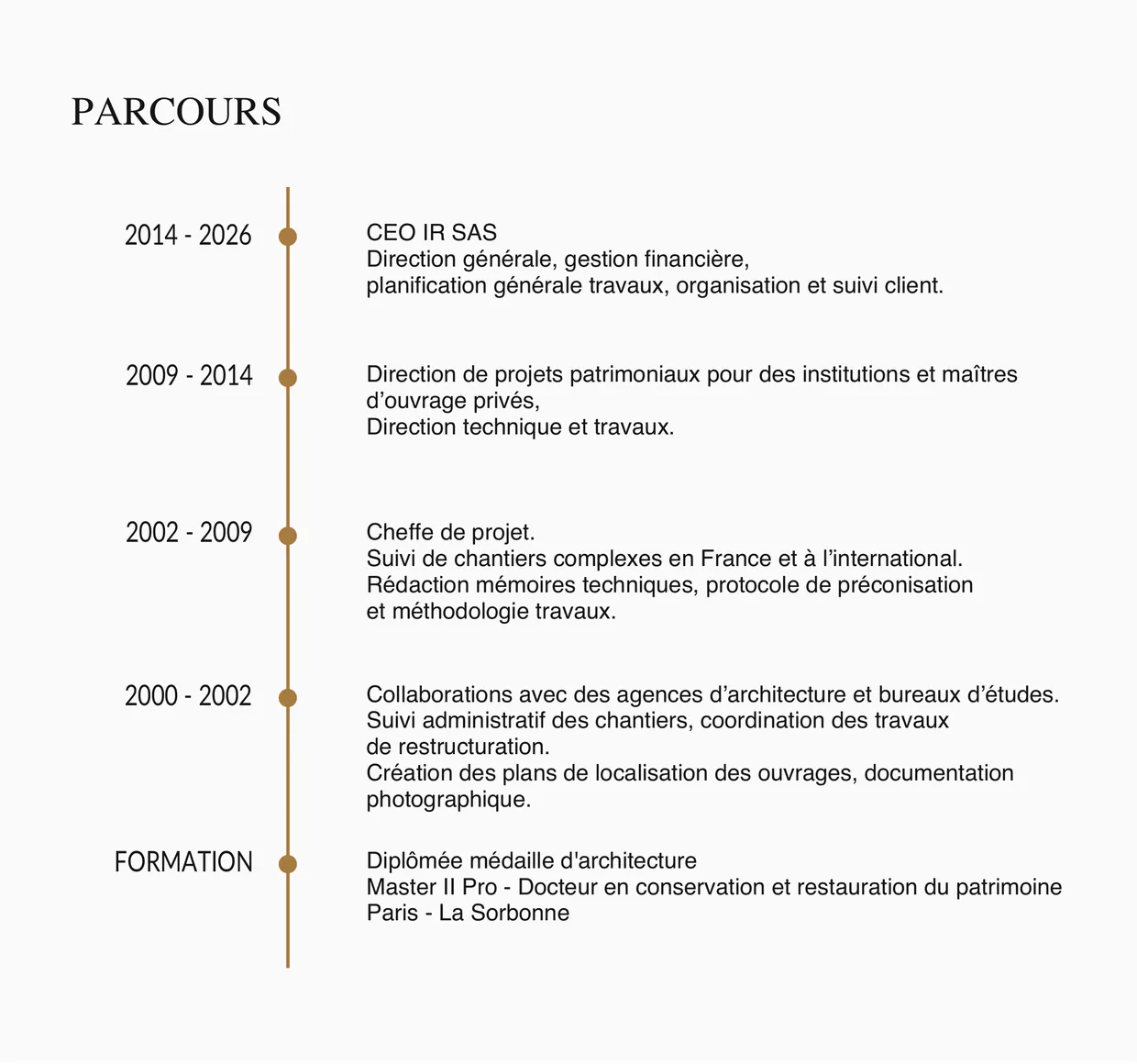 Pagina Parcours del book, su fondo chiaro: una linea del tempo con quattro periodi, dal 2000 al 2026, e la formazione